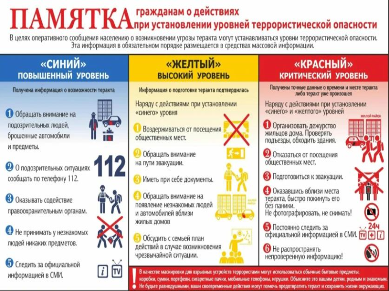 Памятка.